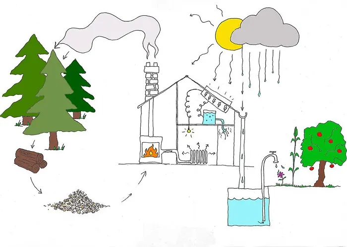 Nocleg ze śniadaniem Casetta Cesiomaggiore